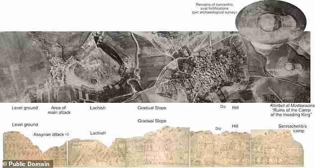 Evidence from the biblical story about the angel who killed 185,000 soldiers overnight has finally been found after 2,700 years. Researchers have discovered an ancient military base that may support the biblical tale of God's angel protecting Jerusalem from attack.