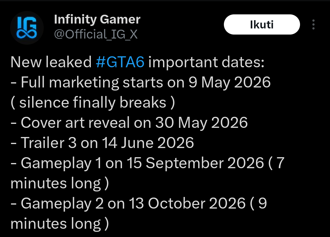 GTA VI Marketing Strategy Leak: Third Trailer to First Gameplay