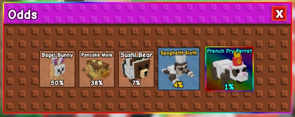 Complete Guide to Gourmet Egg Pets in Grow a Garden
