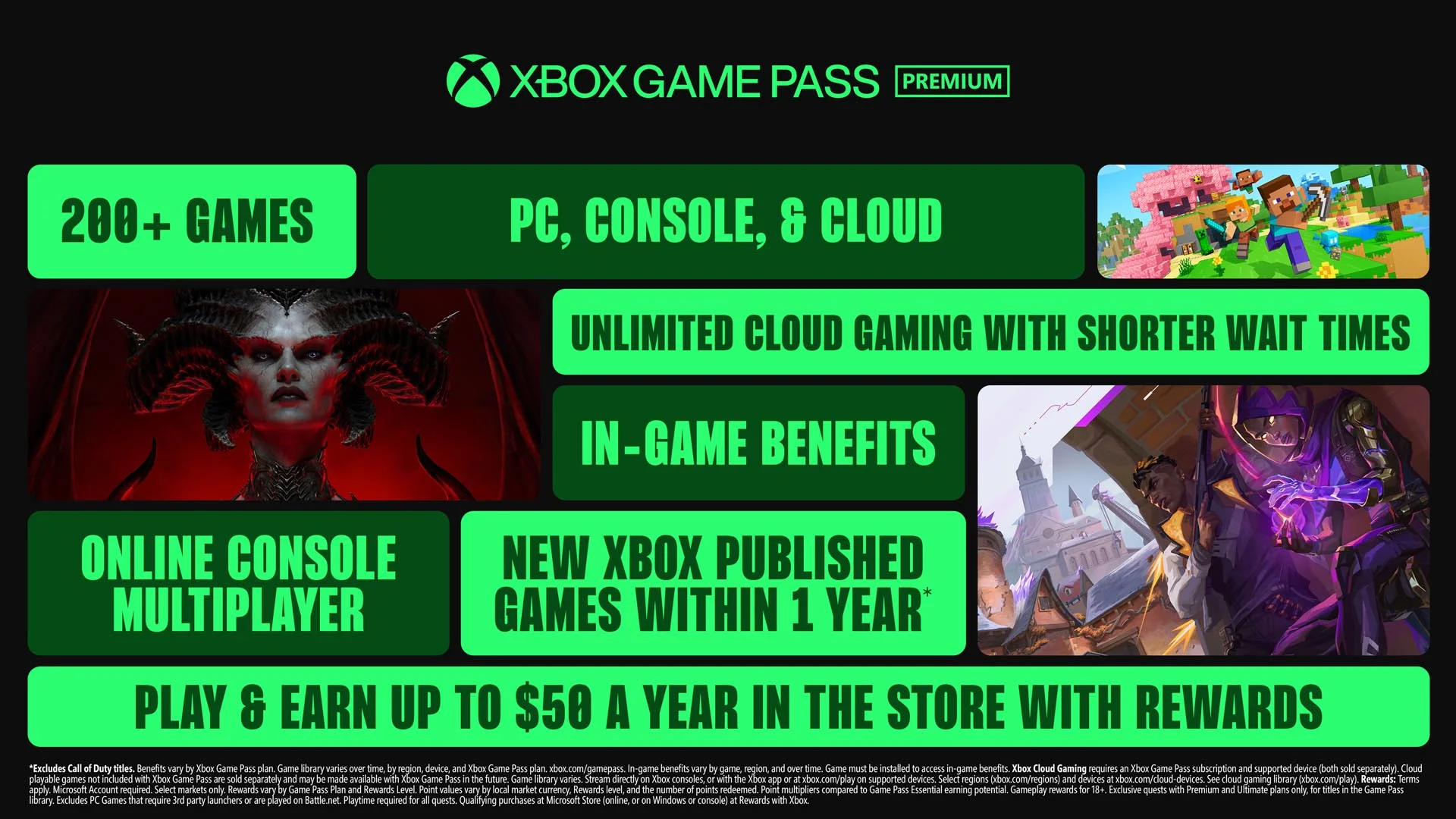 Xbox Game Pass 2025 Update: Prices & Features of Essential, Premium, and Ultimate Packages