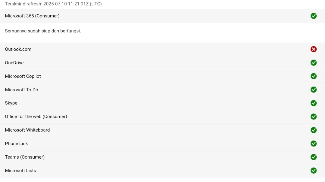 Outlook en panne : Microsoft confirme une interruption du service de messagerie