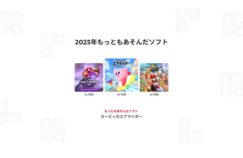 Nintendo Switch 2025 Year in Review