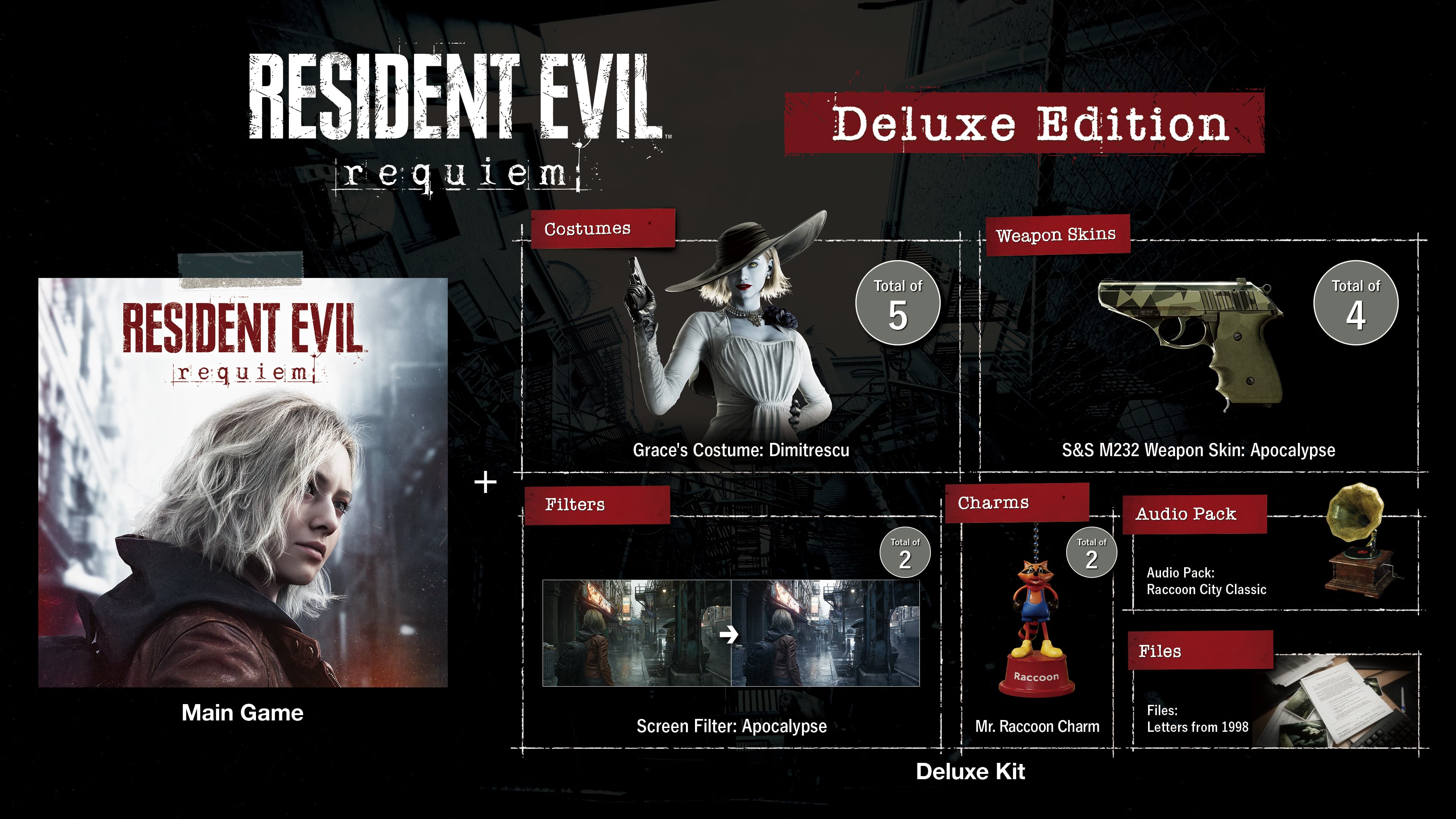 Resident Evil Requiem versi Digital Deluxe