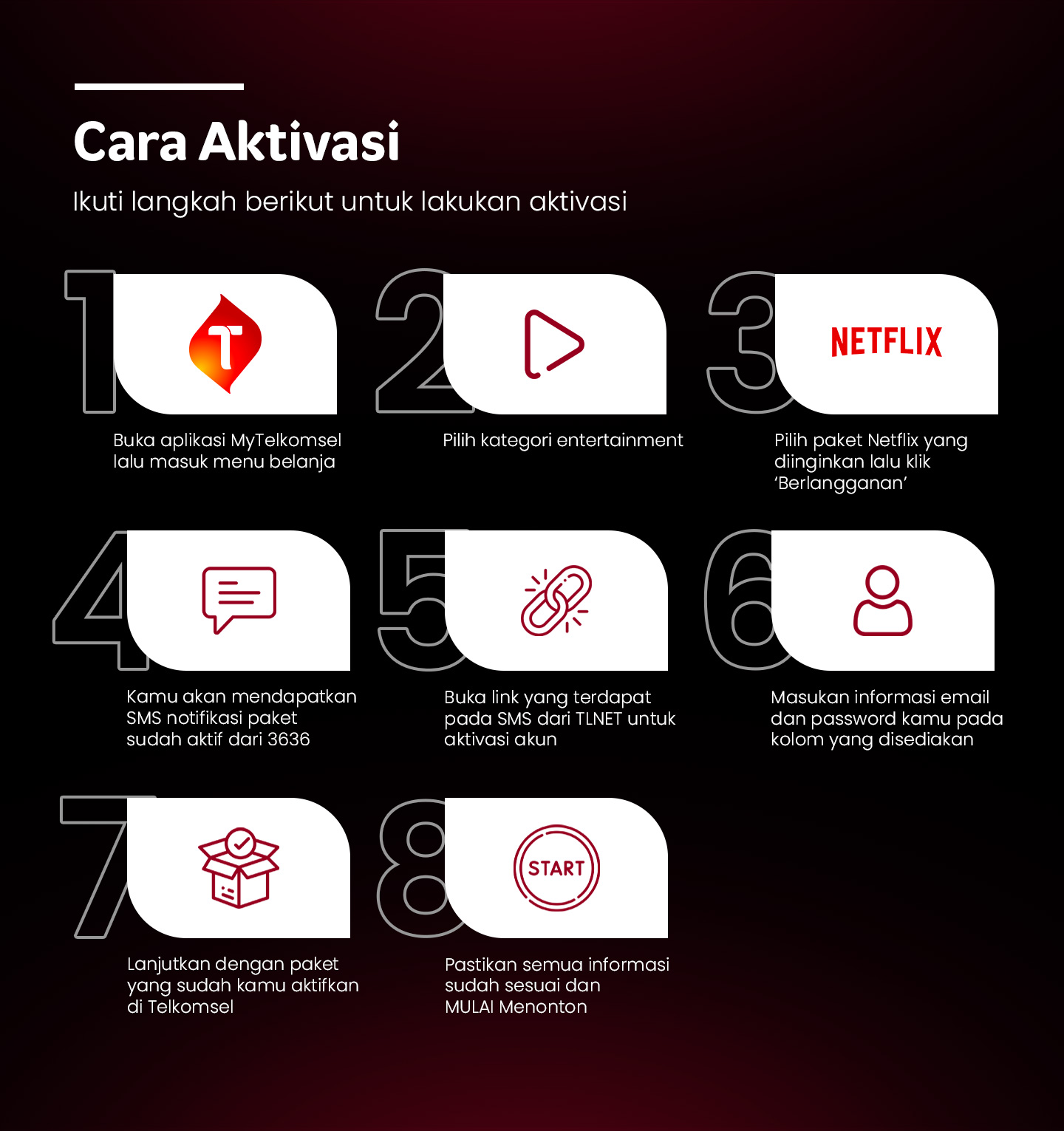 Promo Paket Netflix Bundle Data Telkomsel