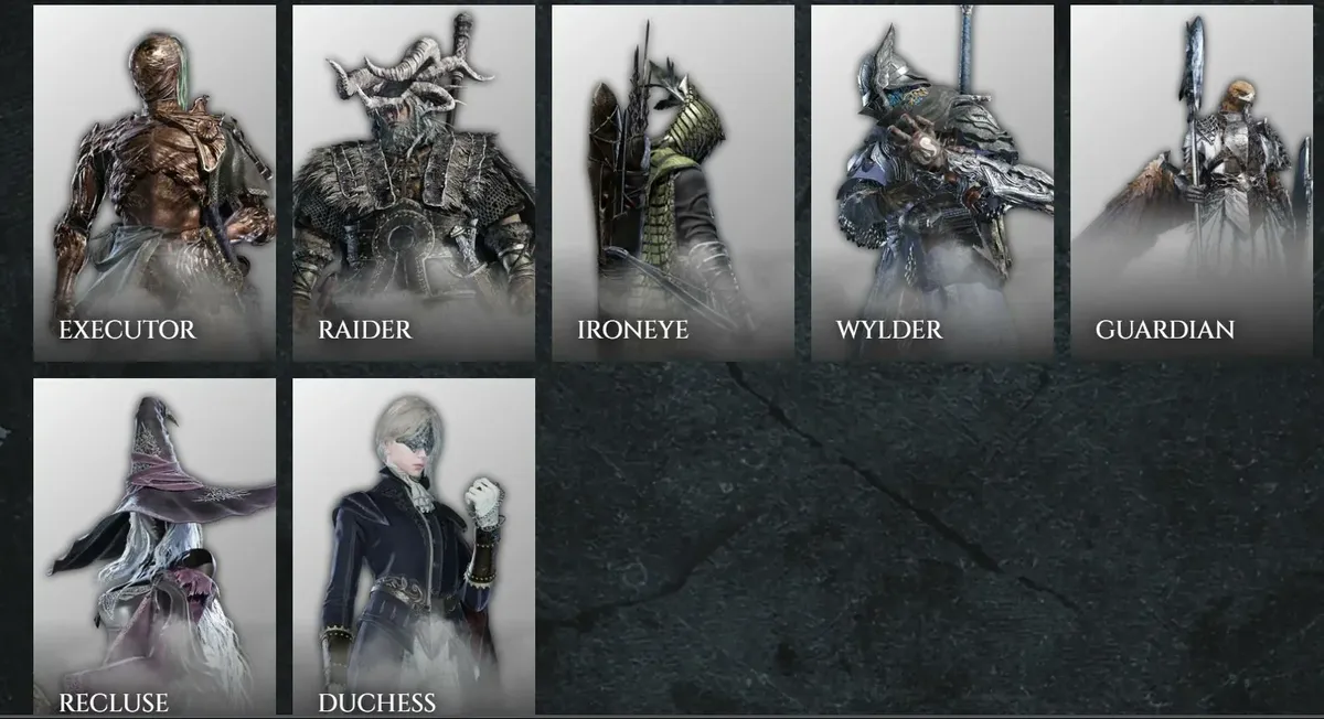 8 Heroes Nightfarers Elden Ring Nightreign Along with Explanation of Their Abilities