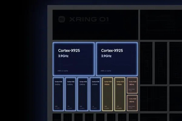 Segini Skor AnTuTu benchmark Xiaomi Xring O1
