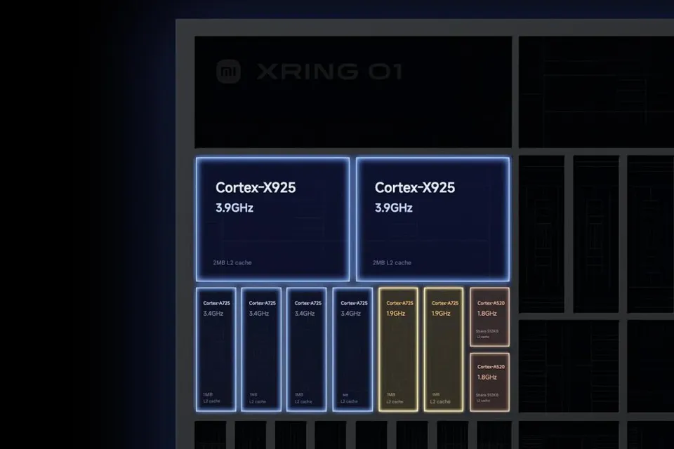 Segini Skor AnTuTu benchmark Xiaomi Xring O1