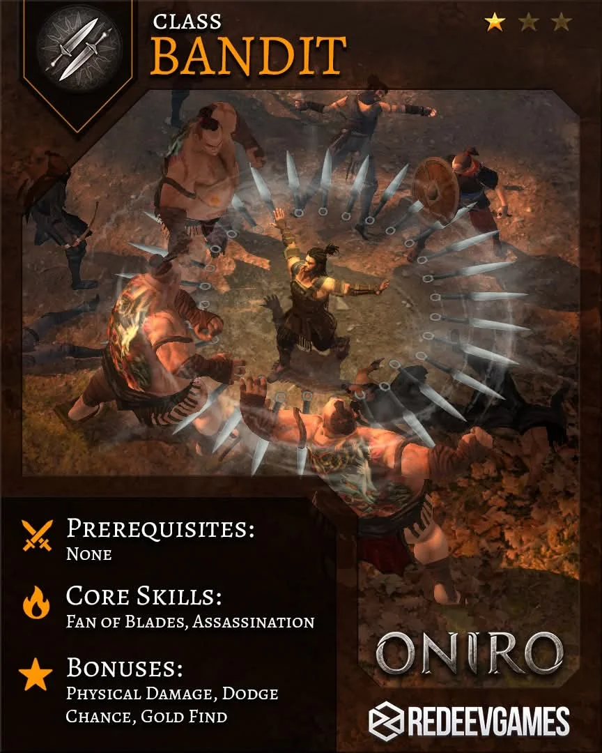 Redeev Games 發行 Oniro ARPG,現在在 iOS 和 Android 上可用