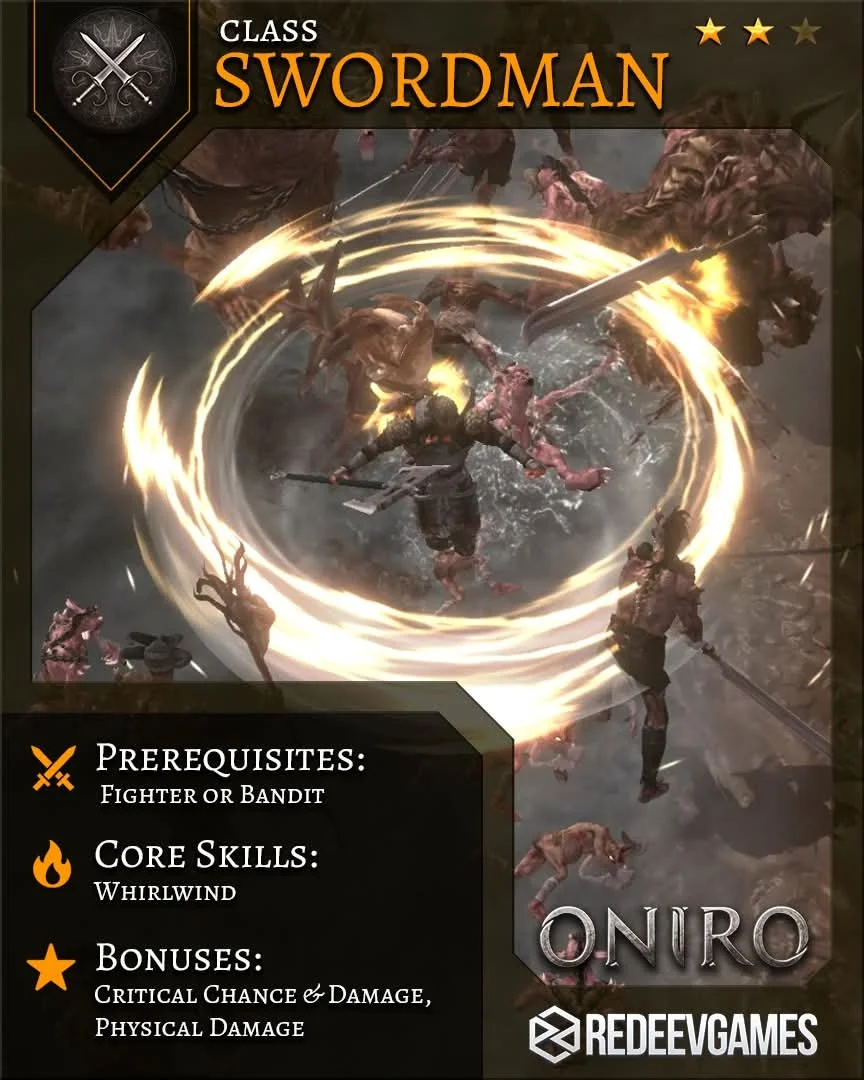 Redeev Games 發行 Oniro ARPG,現在在 iOS 和 Android 上可用