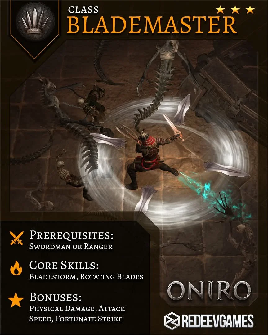 Redeev Games 發行 Oniro ARPG,現在在 iOS 和 Android 上可用